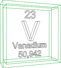 Periodic Table of Elements - Vanadium