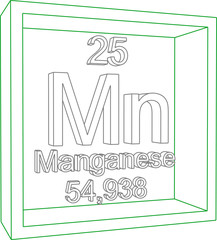 Periodic Table of Elements - Manganese