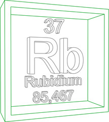 Periodic Table of Elements - Rubidium