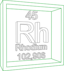 Periodic Table of Elements - Rhodium