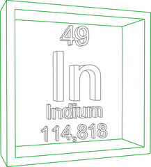 Periodic Table of Elements - Indium