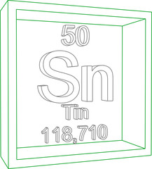 Periodic Table of Elements - Tin