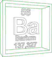 Periodic Table of Elements - Barium