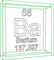 Periodic Table of Elements - Barium