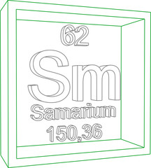 Periodic Table of Elements - Samarium