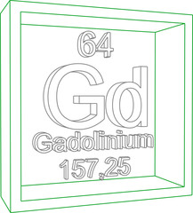 Periodic Table of Elements - Gadolinium