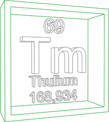 Periodic Table of Elements - Thulium