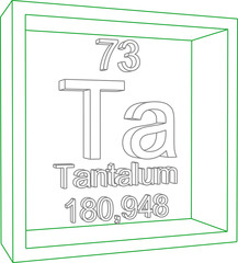 Periodic Table of Elements - Tantalum