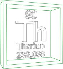 Periodic Table of Elements - Thorium