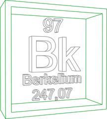 Periodic Table of Elements - Berkelium