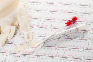 DNA, DNS test, wipe test