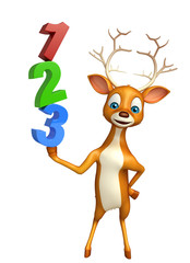 Deer cartoon character with  123 sign