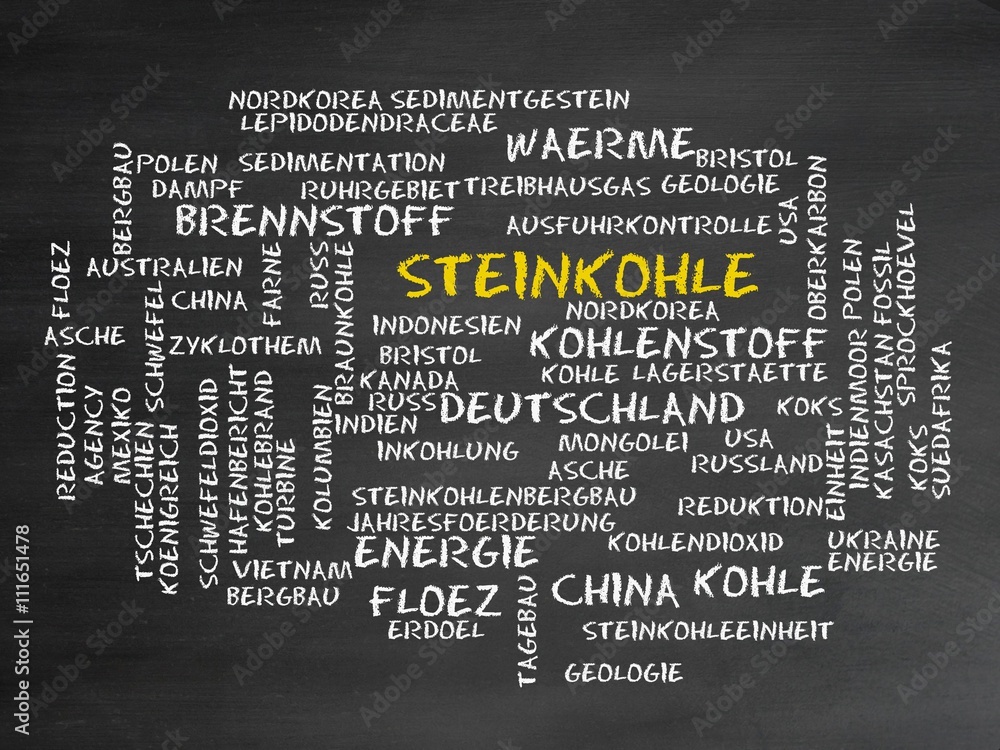 Sticker steinkohle