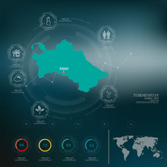 TURKMENISTAN map infographic