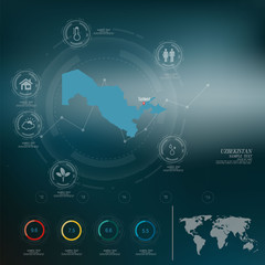 UZBEKISTAN map infographic