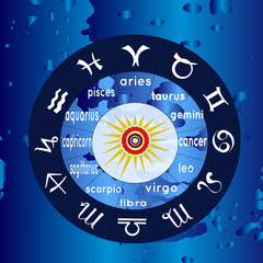 Astrological circle with signs of zodiac on scy background. Horo