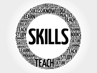 SKILLS word cloud, education concept