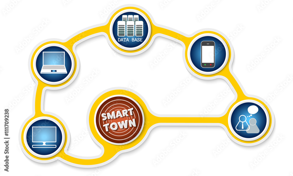 Poster yellow circular object and a different icons