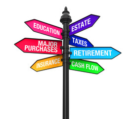 Direction Sign of Personal Financial Planning