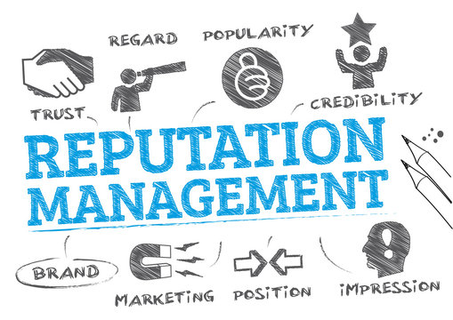 Reputation management concept