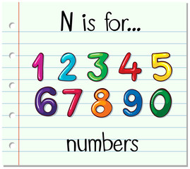 Flashcard letter N is for numbers