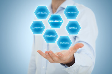 Management concept
