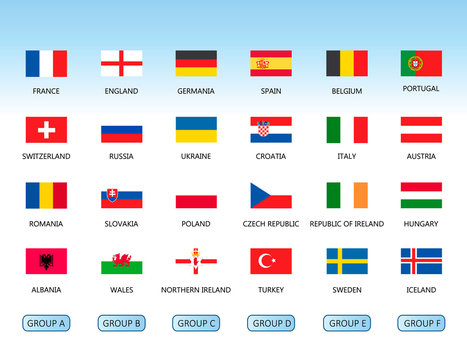 Collection of flags of countries