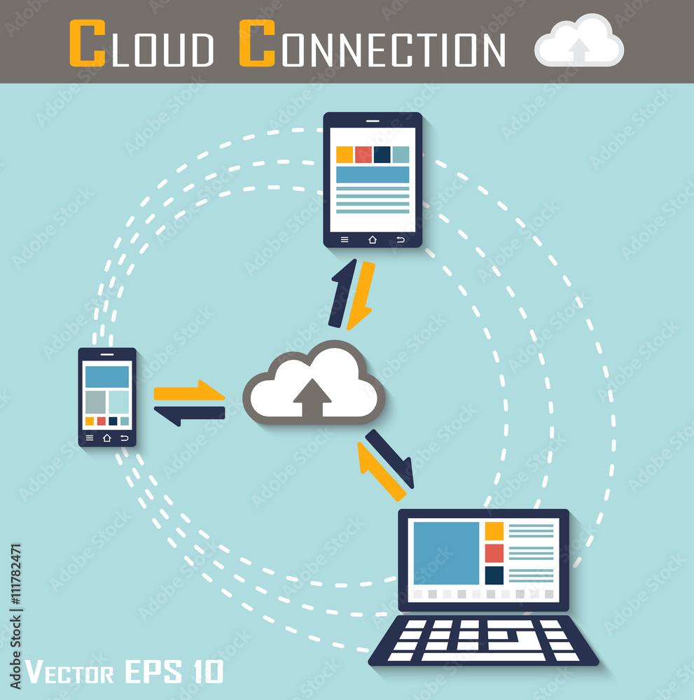 Fototapete cloud connection ( smartphone , tablet and computer are connecting to cloud sever for share input an