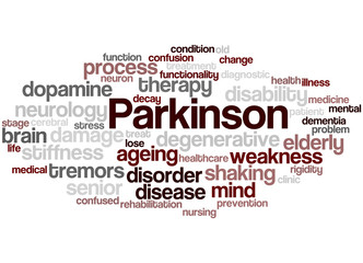 Parkinson, word cloud concept 2