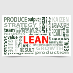 Lean manufacturing word card