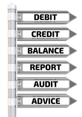 Debit, credit, balance, report, audit, advice. Road sign