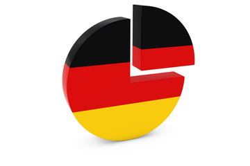 Naklejka premium German Flag Pie Chart - Flag of Germany Quarter Graph 3D Illustration