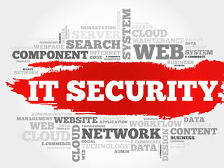 IT Security word cloud concept