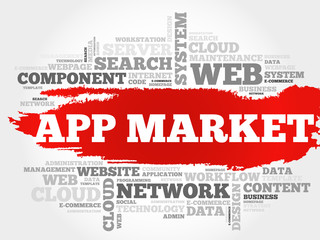 APP Market word cloud concept