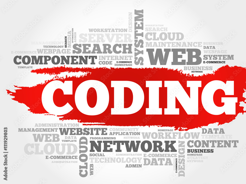 Poster coding word cloud concept