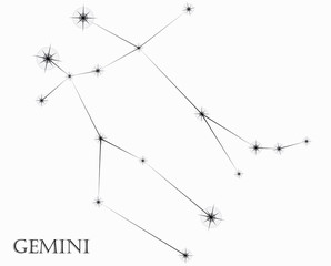 Gemini  Zodiac sign - 111944268