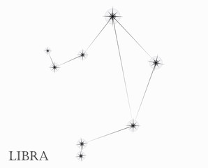 Libra  Zodiac sign