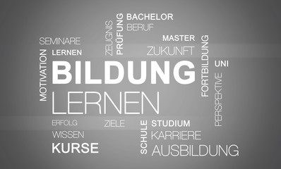 Bildung word cloud