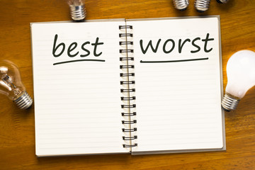 Best and Worst