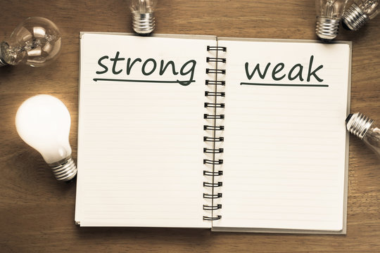 Strong and Weak