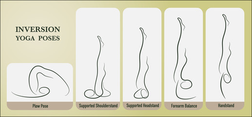 Yoga inversion poses set in gesture drawing line with posture name.