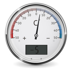 Thermometer. Cold temperature. Minus 5 degrees Celsius