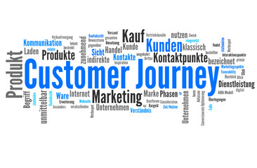 Customer Journey (Touchtpoint, Kunden, Marketing)