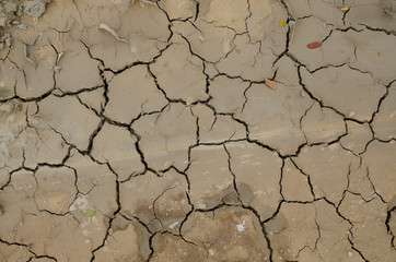 Earth cracking texture background