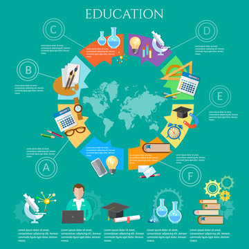 Education infographic diagram knowledge student
