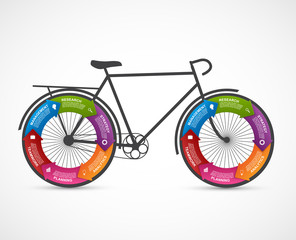Fitness and sports design element infographics or information brochure with the bike on wheels arrow in a circle.