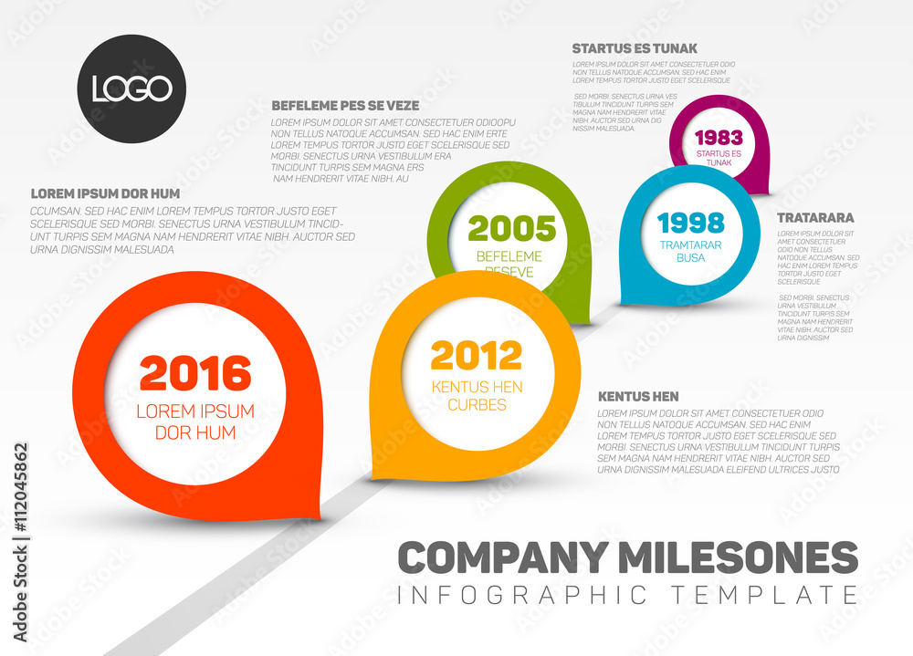 Poster infographic timeline template with pointers