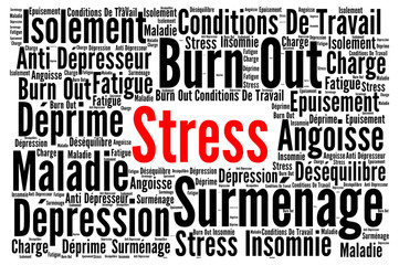 Stress word cloud concept in french language