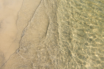 Abstract blue sky wave water splash background and pattern on wh