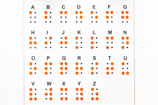 Latin alphabet in Braille